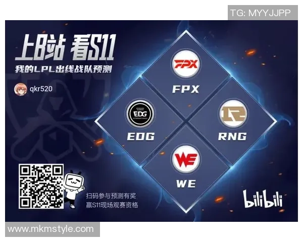 FPX战术创新引领CSGO新潮流十大战术解析一览
