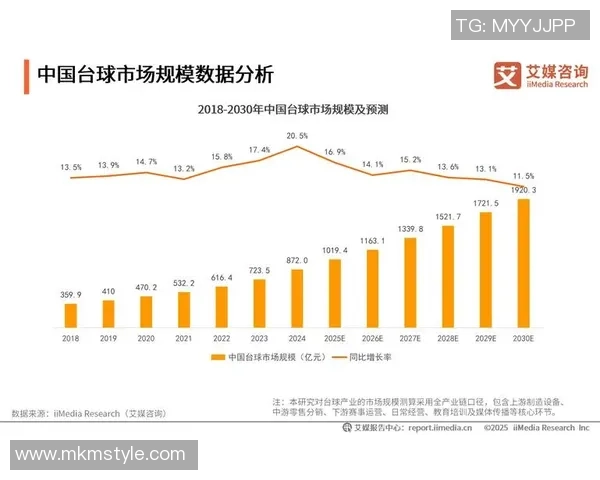 广州极限运动队实力深度对比及发展潜力分析