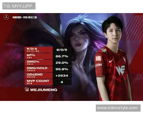 赛后复盘:WE与LNG的耐力对决与战术分析 赛后复盘:WE与LNG的耐力对决与战术分析