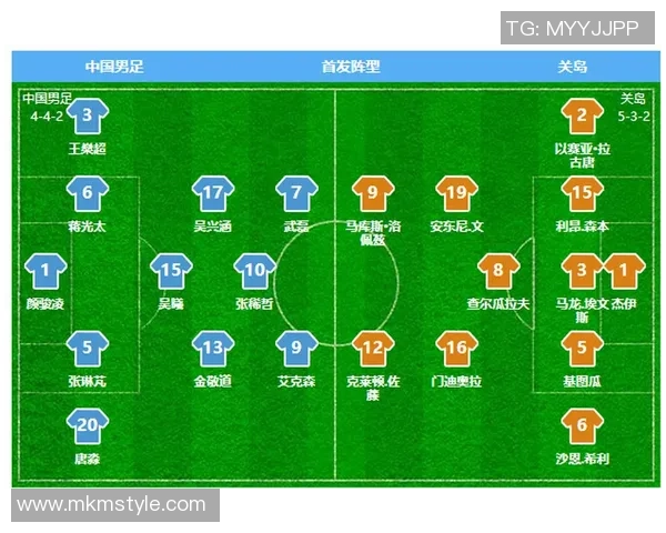 国足迎战关岛期待胜利10月8日比赛前瞻与分析 国足迎战关岛期待胜利10月8日比赛前瞻与分析
